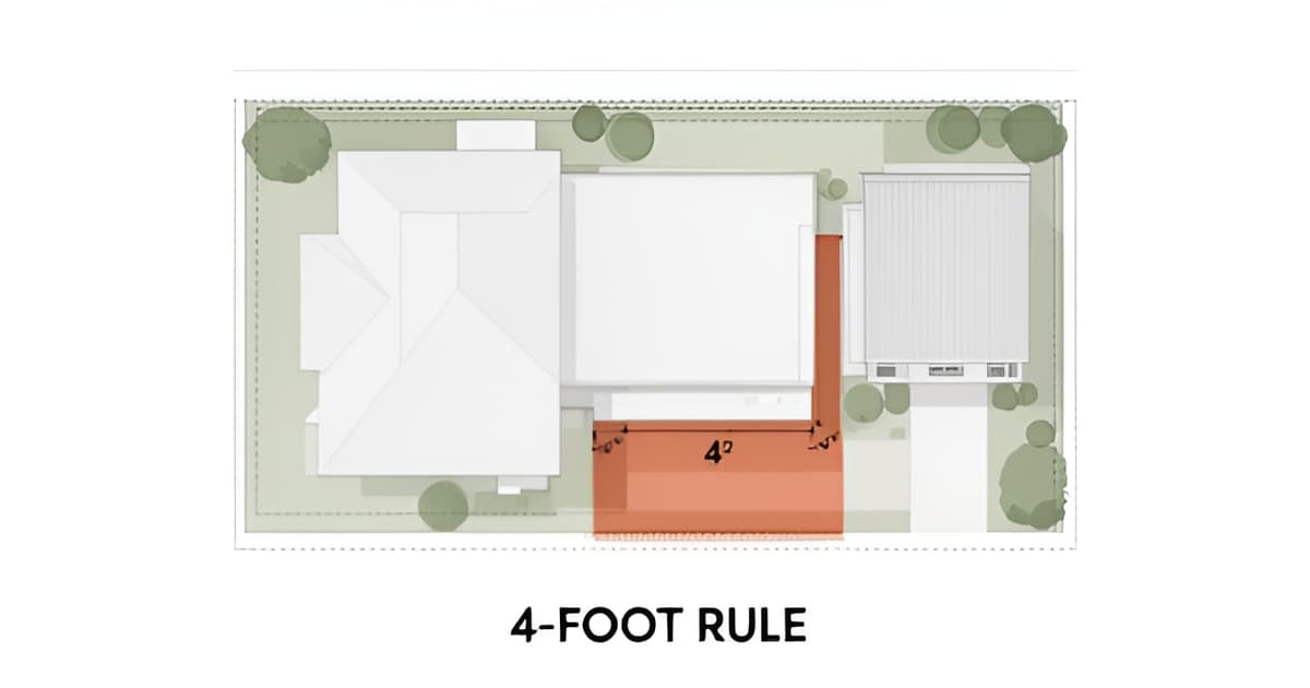 LA County Setbacks for ADUs: Rear Yard Rules in Unincorporated Areas
